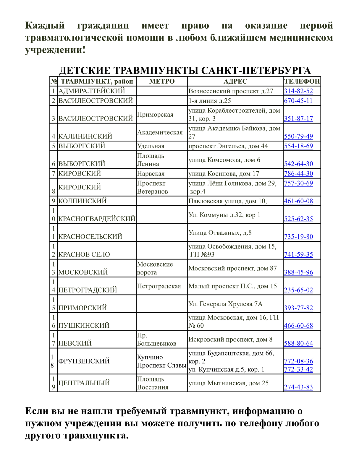 Государственное бюджетное дошкольное образовательное учреждение детский сад  № 61 Невского района Санкт-Петербурга - Новости